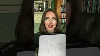 HOW TO STAY FOCUSED TO REVISE 📚 #studytips #studytok #revise #revision #revisiontips #studyhacks