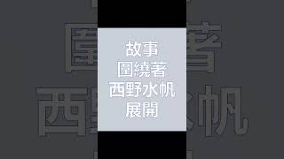 《終究、與你相戀》漫畫於2025年1月播出 #動漫 #動畫 #anime #終究與你相戀 #どうせ戀してしまうんだ #anywayimFallinginLovewithYou