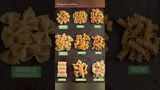 different shapes of pasta | types of pasta | sumaira's creation
