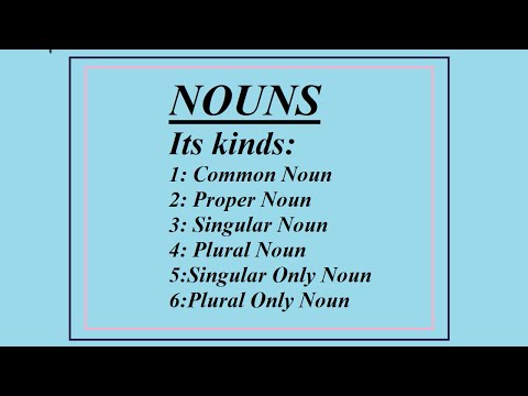 Noun and its kinds. Sentence Correction