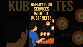 WASM vs Kubernetes Do We Even Need Clusters Anymore #wasm #kubernetes #docker #qubit #devrevolt