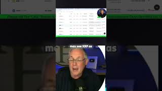 Stay Calm: Don't Panic Sell Your Crypto!.