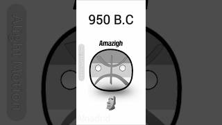 History of Algeria🗿#countryballs #history #Edits #northafrican #country #Algeria