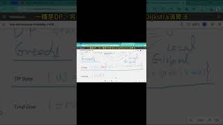 #路徑 #最佳化 成功機率最大的路徑 Path with Maximum Probability #Leetcode 1514 #動態規劃 #DP #greedy #一分鐘重點 #recap