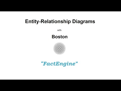 Creating An Entity-Relationship Diagram in Boston