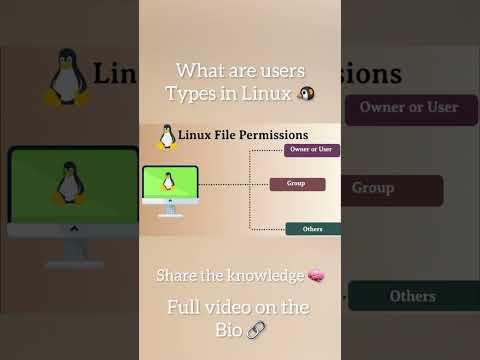 What are users in Linux ? | cybersecurity explanation #linux #cybersecuirty #asymmetricencryption