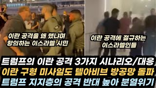 이란 15차 이스라엘 공격/과부하 걸린 이스라엘 방공망/미국, 다극화 불안감에 이란 공격/공격 명분 위한 가짜 깃발 작전/이스라엘내 이란 공격 반대 세력/이란 공격의 국제법적 정의