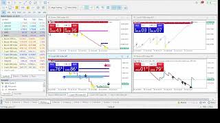 boom and crash spike deriv indicator free