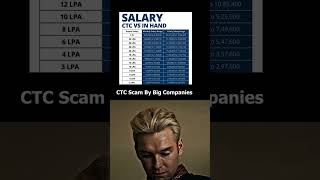 The bigest scam by bigest companies  !! #artist #foryou #design #graphicdesign #viralshort #coding
