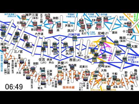 阪急・JR・阪神線　大阪梅田～神戸三宮間の運行略図