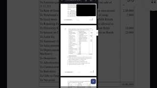 VNSGU BCOM SEM-4 TAX PROCEDURE & PRACTICE-3 QUESTION PAPER 2023