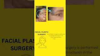 Near Eye Tumour - Onco-Reconstruction by Regenerative Surgery with Tissue Engineered Substitutes