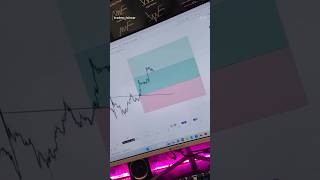 EURUSD trade on ✨😈 #traderr_ishwar #trading #forex #forextrading #tradesetup #storts