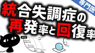 統合失調症の再発率と回復率［本格］専門医が知るべきこと