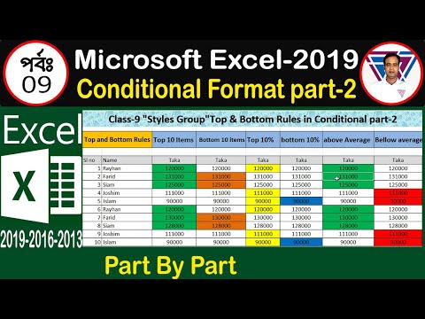 Top and bottom rules in excel Bangla | Conditional formatting part-2 | MS Excel tutorial in Bangla