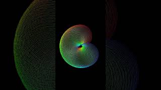 Amazing rings by python programming # #codingvibes # softwareengineer # bytesbyarti#engineeringlife