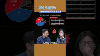 程式交易起手勢，只要掌握這三個要點，你在睡覺它能幫你盯盤賺錢嗎？多投組交易的優勢還有哪些？