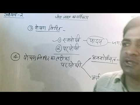 Class 11         अध्याय 2           भाग 2