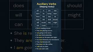 Auxiliary Verbs List and Example Sentences, Learn Primary and Modal Verbs with Examples in Grammar
