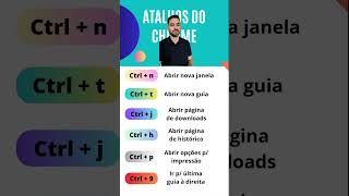 Atalhos do Google Chrome #informática #concurso