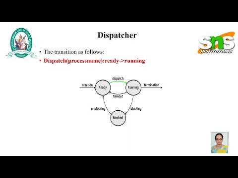 PROCESS STATE VS PROCESS STATE TRANSITION