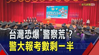 恐爆警察荒？警大報考數砍半.退學數"5年高"...警大畢業生怨:福利打折.該當工程師｜非凡財經新聞｜20241109