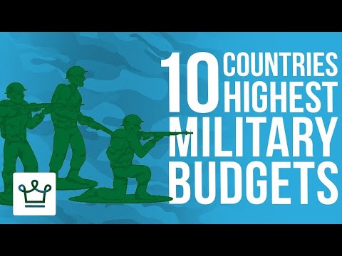 Comparison: Countries by Military Budget, top 10 countries with  high military budget