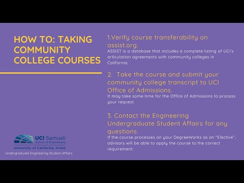 How To: Taking Community College Courses
