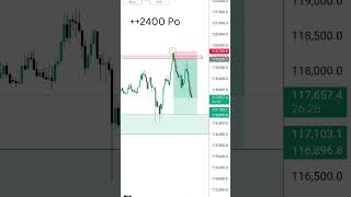 Btc Trade 21 Jul 🤟 #forextrading #sychology #psychotrader
