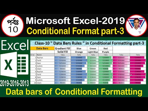 Data bar in conditional formatting in excel | Excel Bangla tutorial part-10