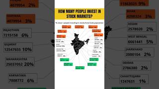 How Many People Invest In Stock Market In India? #stockmarket #indianstockmarket #sharebazar #share