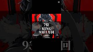 2025年4月1日時点ボカロYouTube再生回数ランキングTOP12#ランキング #ボカロ#ボーカロイド#音楽
