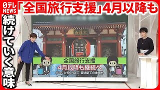 【全国旅行支援】継続も……利用「5人に1人」のみ  旅行需要はコロナ前の水準に回復
