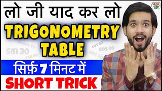 30 Seconds Trigonometry Table Short Trick | Trigonometry Table Trick | Trigonometry Table Value