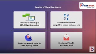 Benefits of International Money Transfer through RBL Bank's Internet Banking
