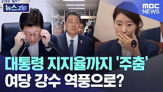 대통령 지지율까지 '주춤'.. 여당 강수 역풍으로? [뉴스.zip/MBC뉴스]