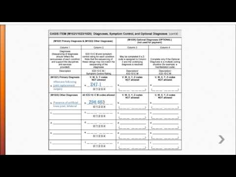 medical coding training
