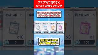 ブルアカで絶対足りなくなる物ランキング #ブルアカ #ブルーアーカイブ