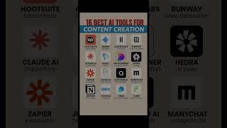 Best AI Tools for YouTube Automation in 2025