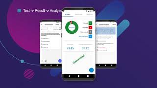 AWS SAA-C01 - Solution Architect Android App
