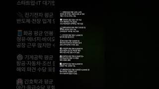 💵주요 전공별 연봉 순위 #전공별연봉 #전공연봉순위 #학과추천 #고연봉직업 #연봉순위  #전공선택 #학과정보 #진로고민 #고소득직업 #취업준비