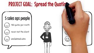 What Should I Know Before Hiring a Salesforce CPQ Consultant?