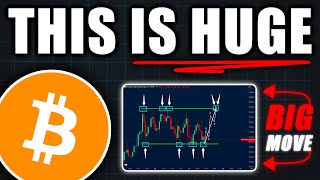 BITCOIN: $200M Short Squeeze Is Coming! (soon) - BTC Price Prediction Today