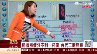 1028 蘋概股不來電 台股失守8700 | 三立財經台CH88 | 88理財有方 | 財經主播 王志郁