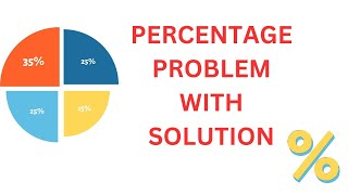 A number is increased by 25% & then decreased by 20% , find the% change in that number