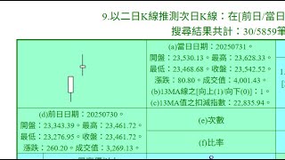 2025/07/31之K線型態分析的策略地圖：以[二日K線推測次日K線]為例。