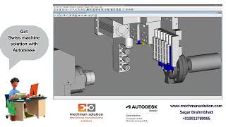Swiss machine programming with ready machine Simulation.