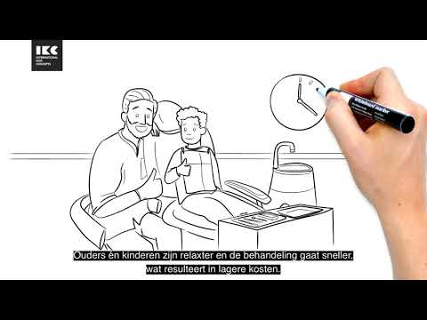 De voordelen van een kinderhoek in de wachtkamer van een dokter of tandarts praktijk | IKC
