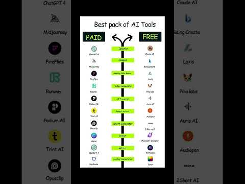 Best pack of AI tools #ai #aitools #aijobs #aitool