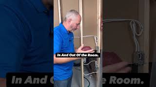I Bet You Don't Know This Secret For Soundproofing #shorts